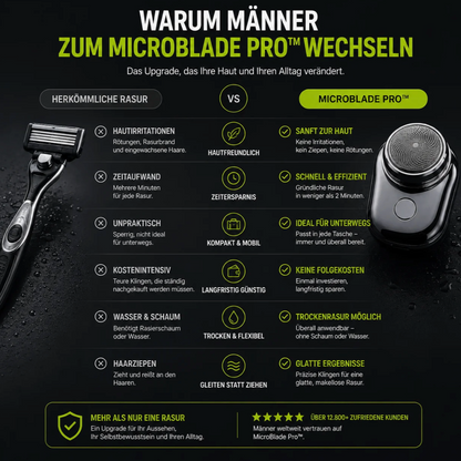MicroBlade Pro™ - Die neue Generation der Rasur
