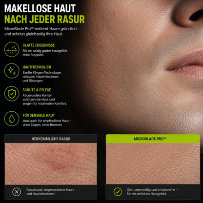 MicroBlade Pro™ - Die neue Generation der Rasur