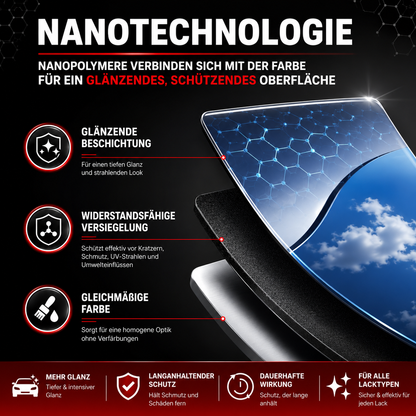 Kratzer entfernen mit NanoSpray™ — ohne Werkstatt, ohne 480 €