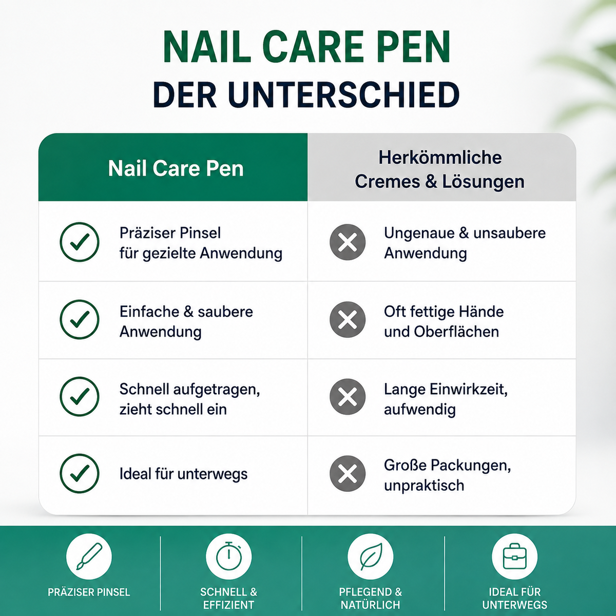 Anti-Pilz Pflegestift für schöne, gesund aussehende Nägel